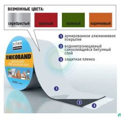 Лента самоклеящаяся герметизирующая коричневая 100ммх10м NICOBAND
