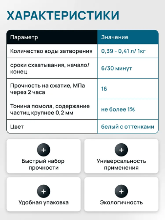 Гипс белый Г-16 (мешок 40,0 кг) г. Самара