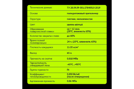 Пена монтажная профи  750мл  TRIS Pro 65