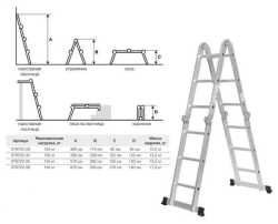 Лестница трансформер, высота 3,60м, 4 колена по 3 ступени  STARTUL
