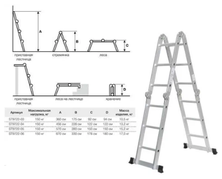 Лестница трансформер, высота 3,60м, 4 колена по 3 ступени  STARTUL