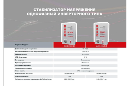 Стабилизатор АСН-     550/1-И  РЕСАНТА