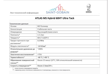 Клей жидкие гвозди унив белый 300мл  ATLAS MS 60HT