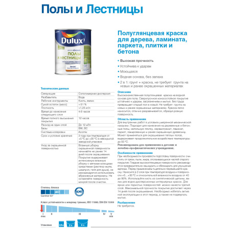Эмаль акриловая белая п/глянцевая  0,75л DULUX полы и лестницы BW