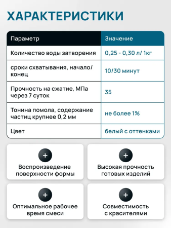 Смесь скульптурно-литьевая (25 кг) г. Самара