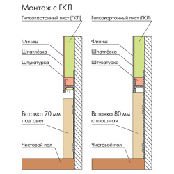 Вставка для скрытого плинтуса Ликорн К-27.70 грунтованная под покраску
