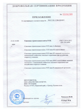 Гипсокартон влагостойкий 12,5х1200х2500мм  KNAUF